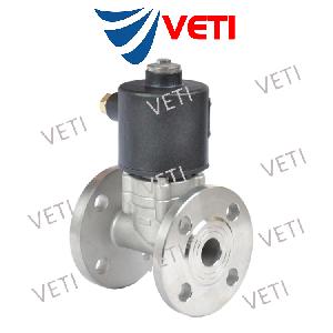 VETI/Ʒƽڲȵʽŷ ʽ  
