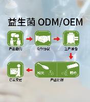 ƷOEM / ODM